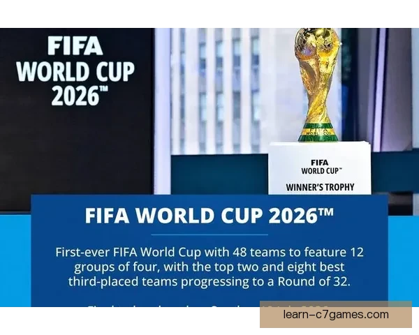 2026年全球足球赛事时间安排及重要比赛预告