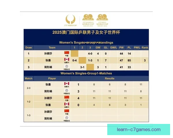 全方位解析世界杯赛程及关键对阵和赛果趋势