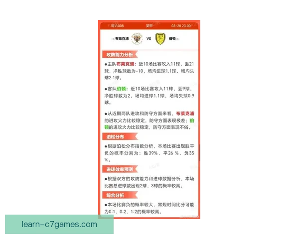 布莱克浦俱乐部最新动态揭示球队未来发展与战略布局